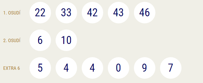 eurojackpot